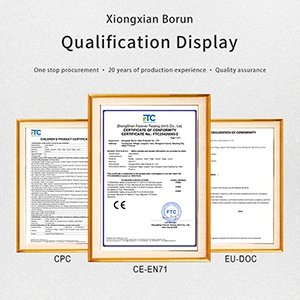 Giấy chứng nhận và báo cáo kiểm tra -CPSIA