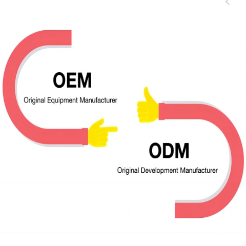 OEM vs ODM trong ngành bóng bay